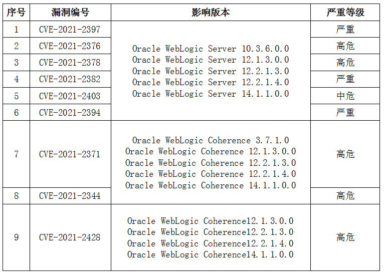 微信图片_20210723113206.png